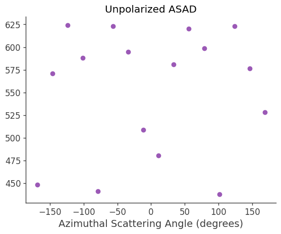 ../../_images/tutorials_polarization_ASAD_method_15_16.png