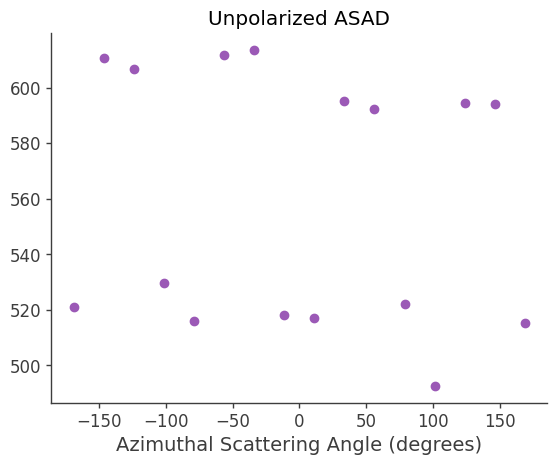 ../../_images/tutorials_polarization_ASAD_method_20_16.png